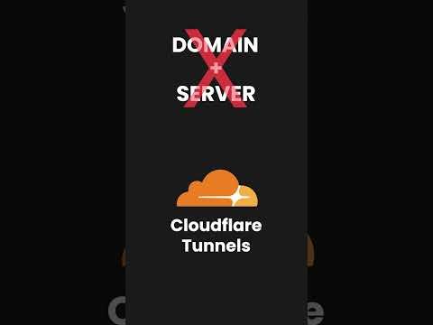 How to share your localhost!