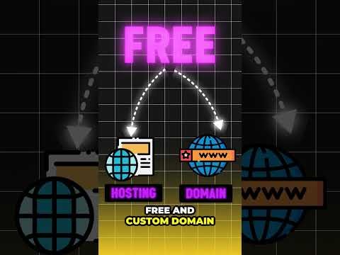 Get Free Hosting And Custom Domain with Odoo Website Builder!