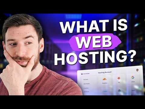 What Is Web Hosting | The Only 2026 Guide You Need