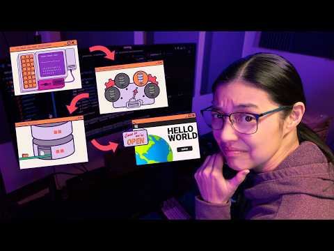 How do domain names and web hosting work?