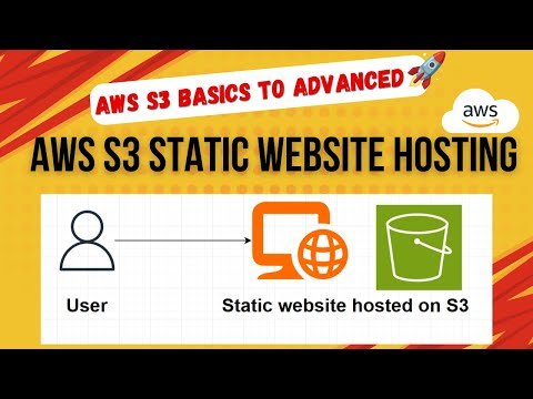 AWS s3 static website hosting – 2025