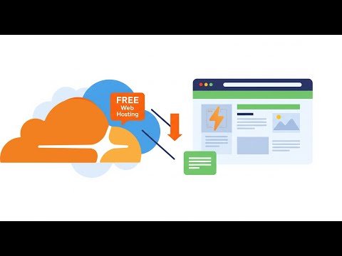 Deploy Your Website For Free With Cloudflare | FREE Web Hosting On Cloudflare