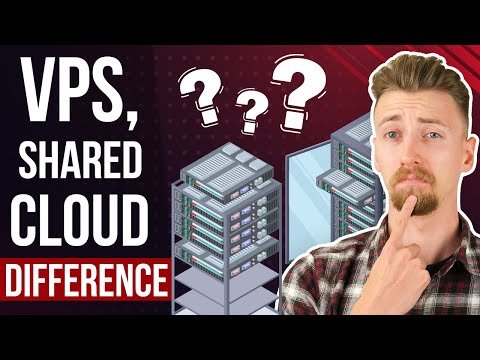 Shared Hosting vs VPS vs Cloud Hosting – What's The Difference?