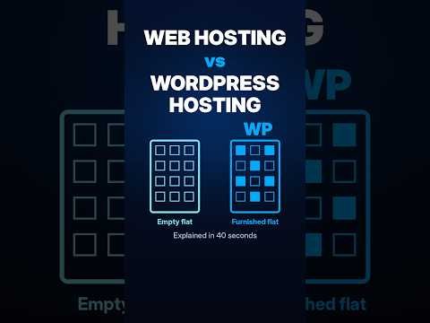 Web Hosting vs WordPress Hosting, Explained