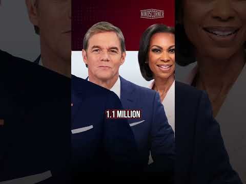 Fox News Is TANKING In Viewership?